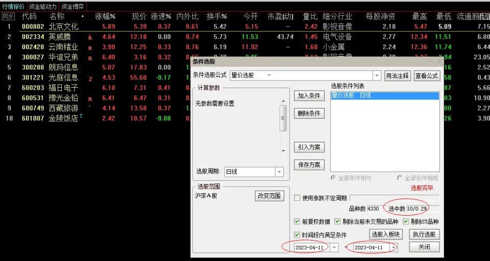 图片[2]-量价选股【力求短线获利】【与游资同呼吸】通达信【选股】【副图】