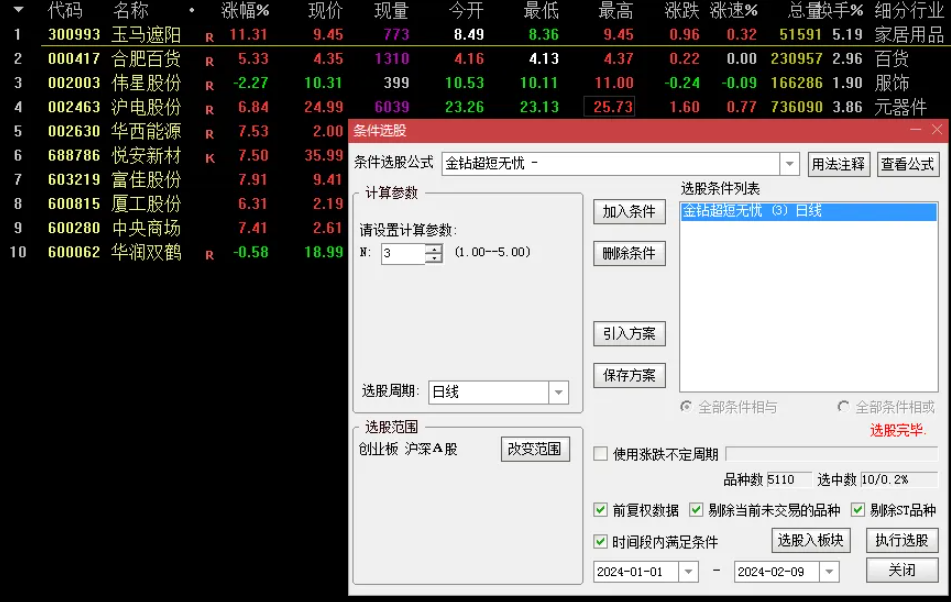 金钻超短无忧 实战性强 可上车今买明卖超短神器 实战指标 源码