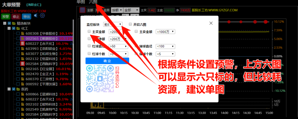 图片[5]-【大红球预警版】V3.0 通达信版面文件、插件、精选+自定义板块监控，盘中监控资金与大单